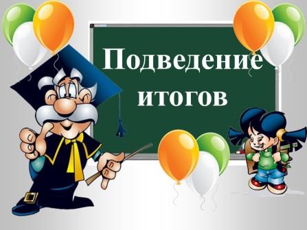 Тема Педсовета На Новый Учебный Год Тема Педсовета На Новый Учебный Год